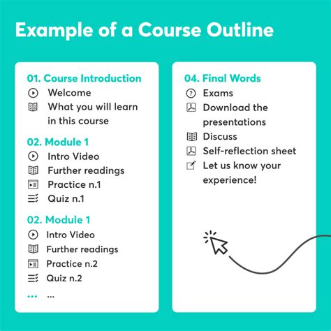 tritoman|Course Info